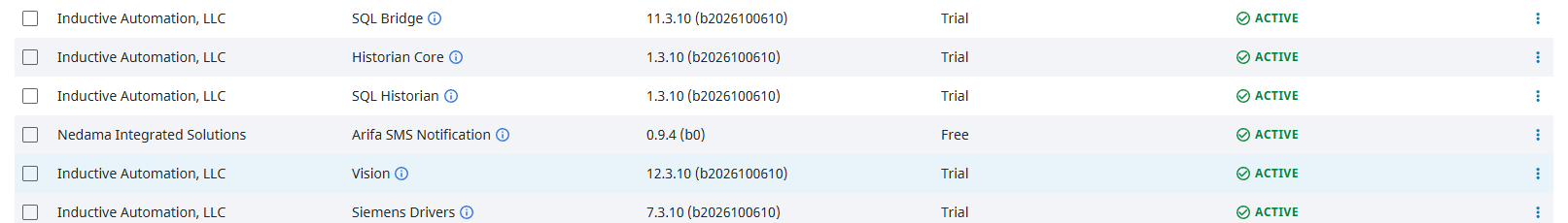 Ignition 8.3's module list, with Arifa SMS Notification from Nedama Integrated Solutions among Inductive Automation's modules, licence Free, state Active.