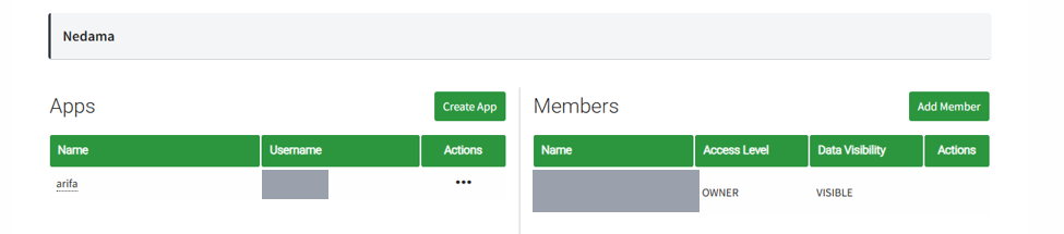 A team's page in Africa's Talking, with an Apps table whose columns are Name, Username and Actions. The app is called arifa, and its username is covered.
